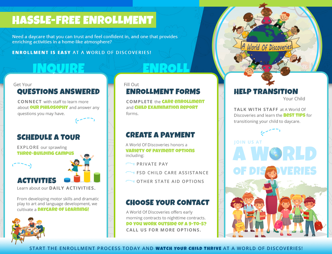 Enrollment-Infographic-5fa47a20c5eae